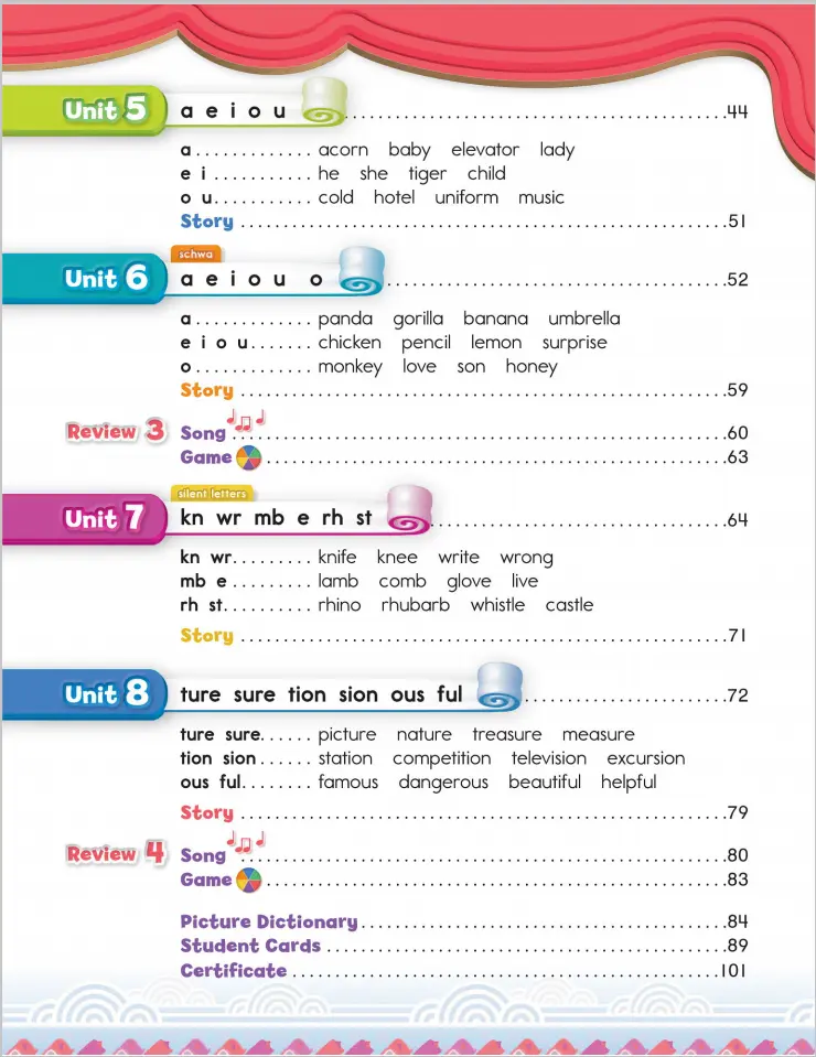 《Oxford Phonics World牛津自然拼读世界》全球最好自然拼读教材【全套教材+音频+视频+练习册】