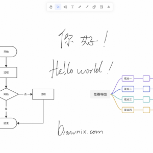 Drawnix - 无限画布上的开源白板工具,支持思维导图、流程图与自由画笔 - 巴巴小站