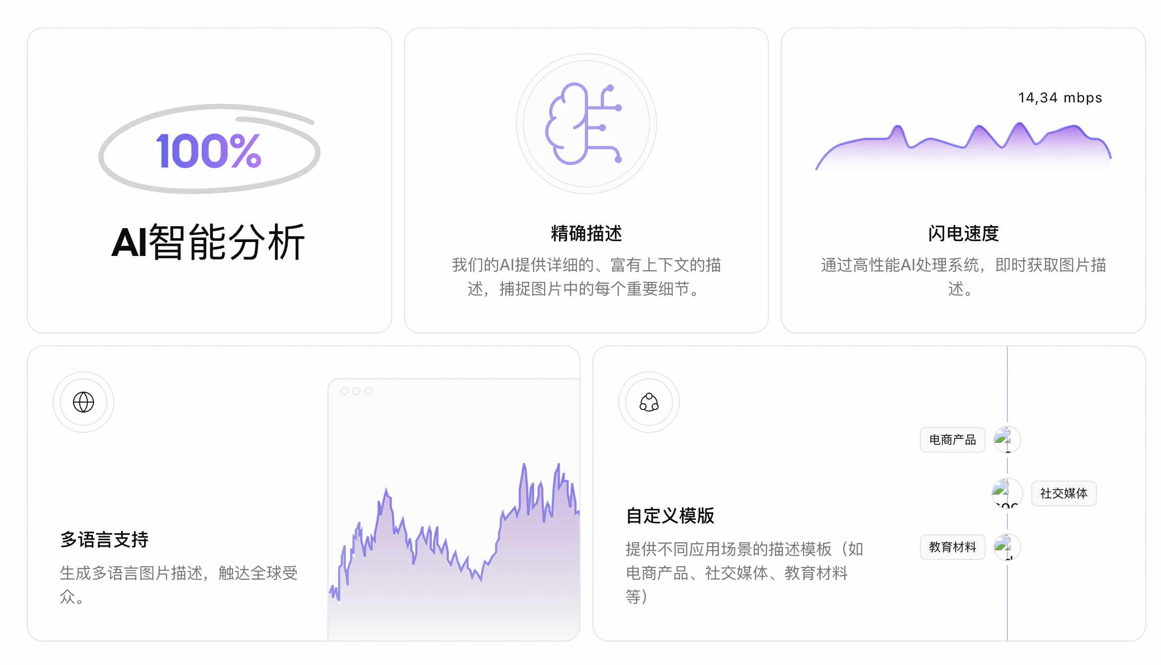 Image Describer X:免费AI图像描述神器 让每张图片“开口说话” 2 Image Describer X - 免费AI图像描述神器竟然可以让每张图片“开口说话”