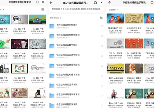 国外非常火的TED-Ed科普动画系列《你应该知道的知识》 - 巴巴小站