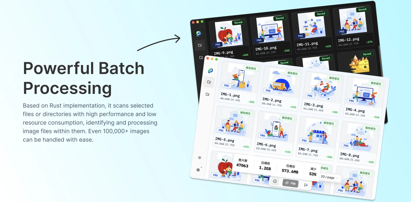 PicSharp:跨平台超好用的图片压缩工具,支持格式全面(WIN/MAC/Linux)