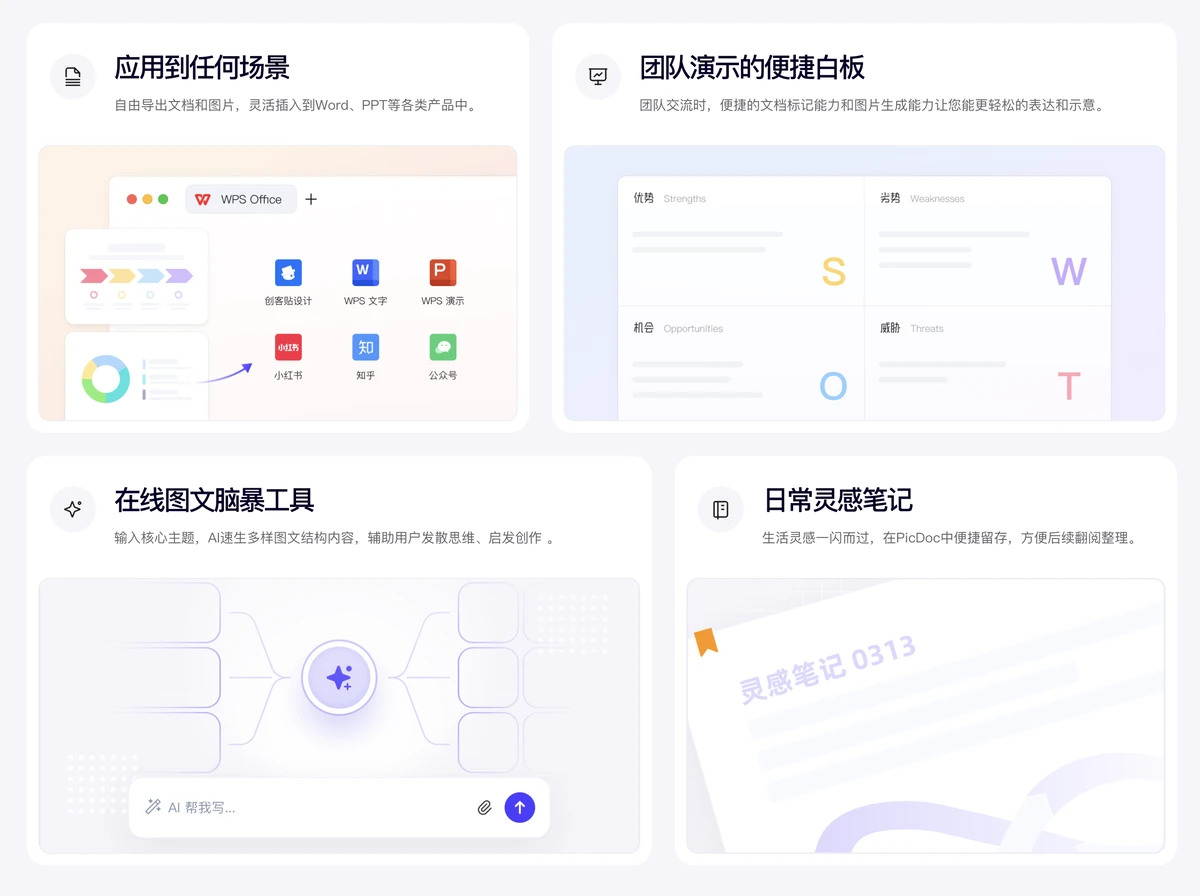 PicDoc:1秒生成专业可视化图表的AI文本转视觉工具