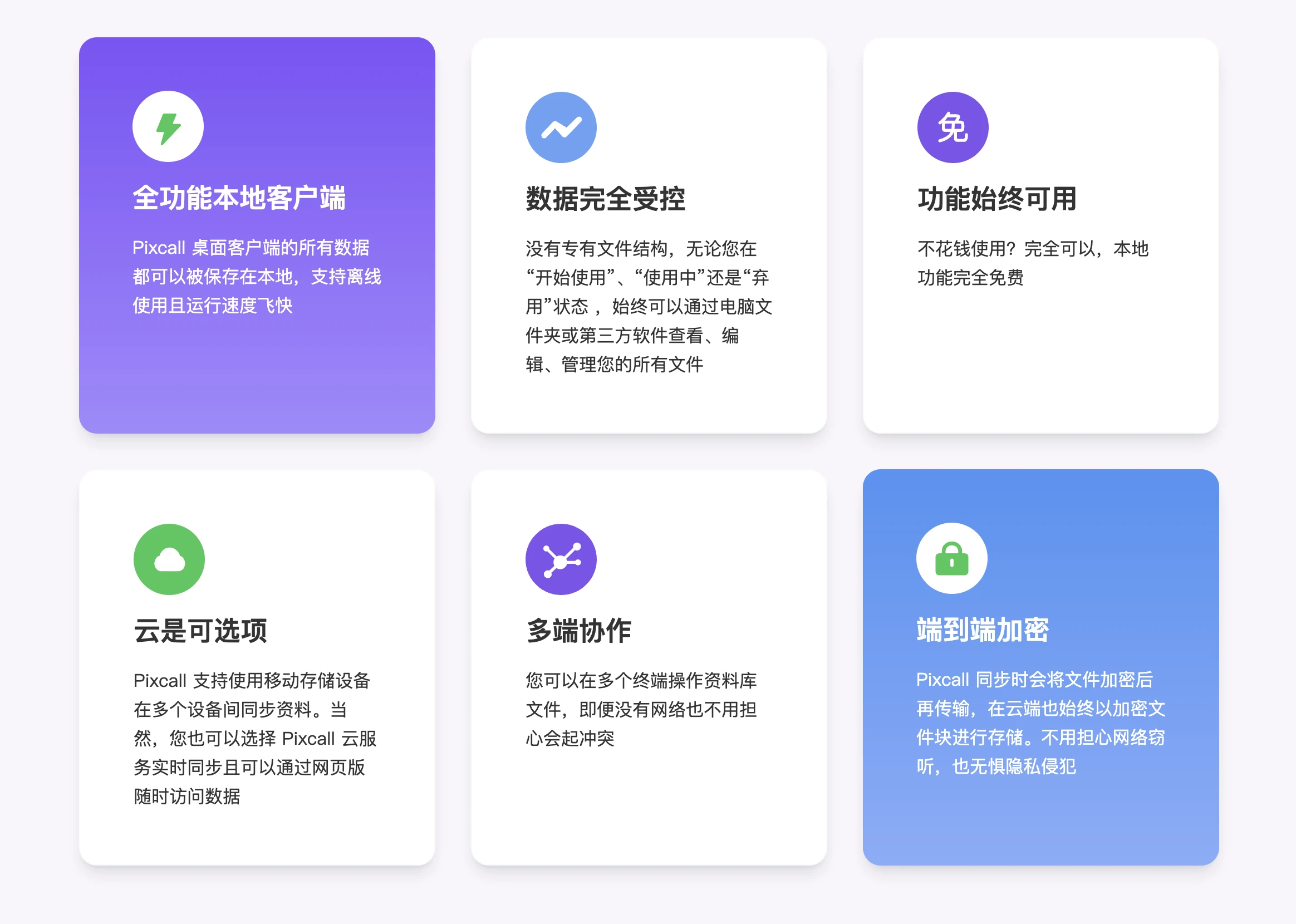 Pixcall:设计师必备的支持云端同步素材管理工具,全平台覆盖,支持图片、音视频、3D模型、文档等格式