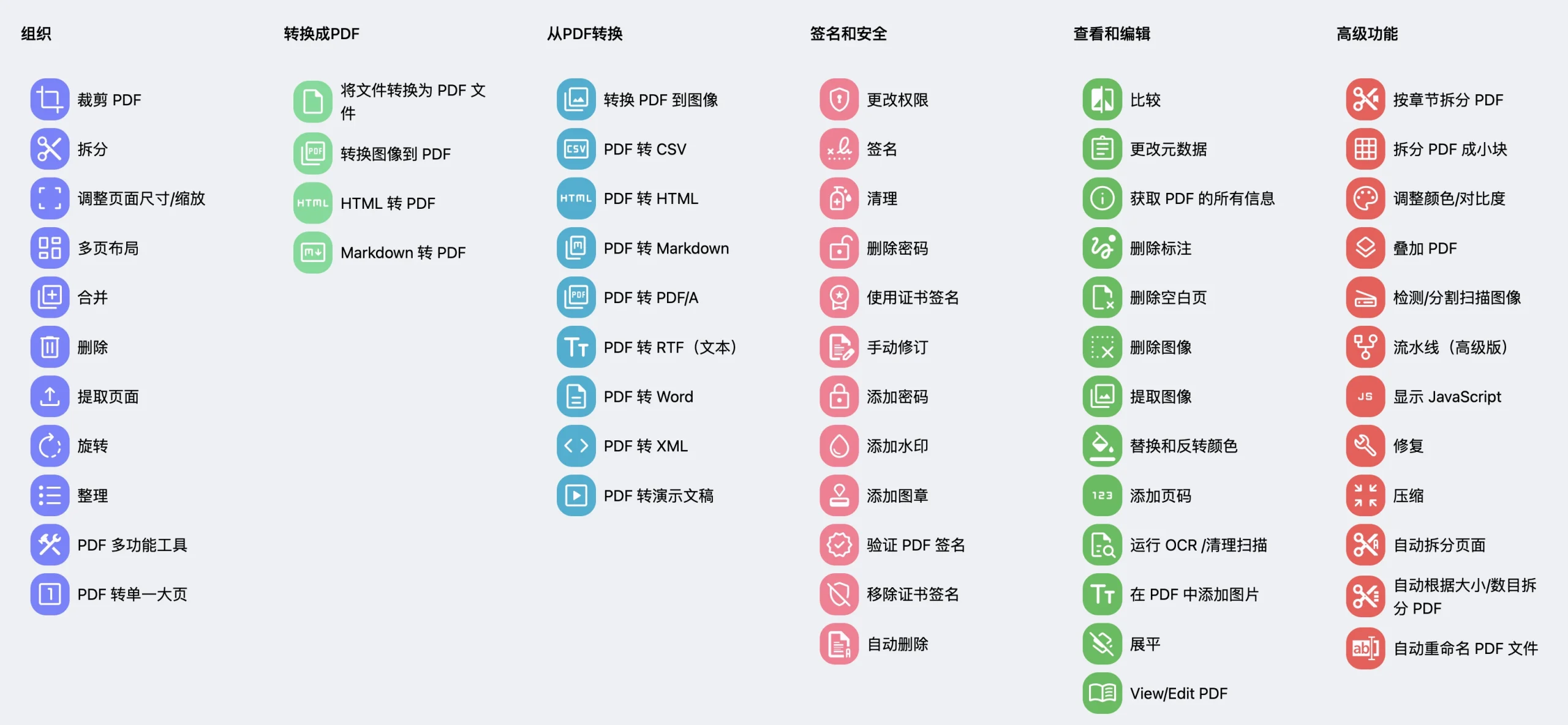 PDF Tool My:全能免费一站式在线PDF合并、压缩、转换、拆分等等等功能