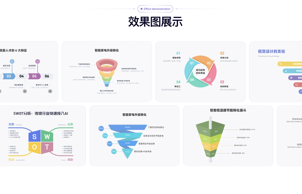 PicDoc:1秒生成专业可视化图表的AI文本转视觉工具