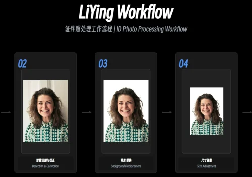 LiYing:开源免费的本地搭建一键完成证件照后期处理的神器,照相馆必备 - 巴巴小站