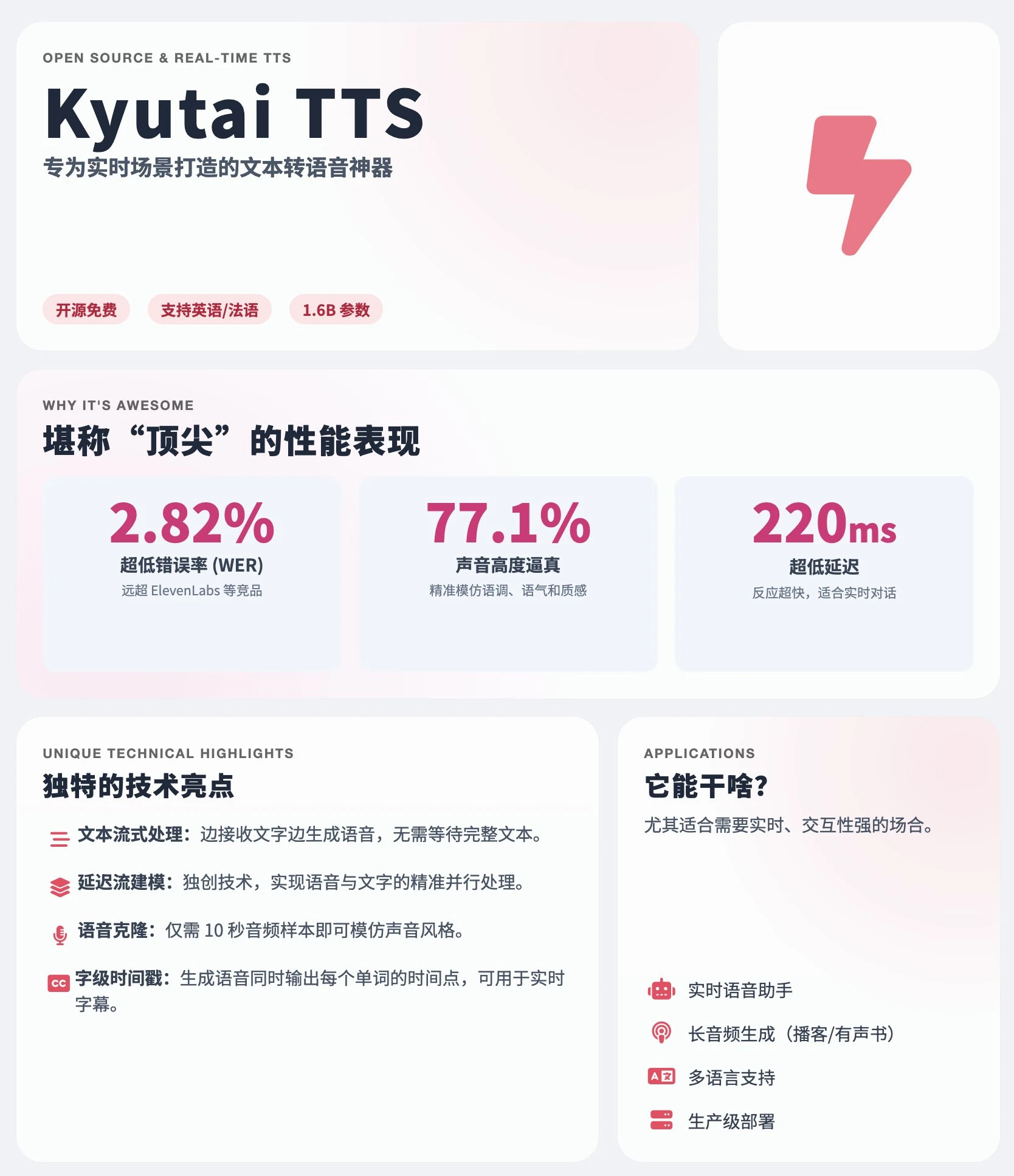 Kyutai 推出 Kyutai TTS:专为实时场景打造的文本转语音神器