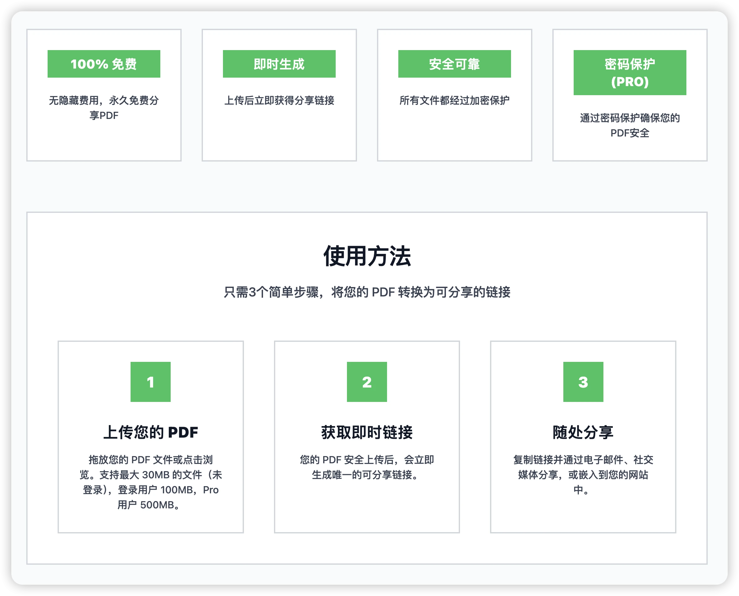 免费在线PDF分享神器:PDF TO LINK一键生成可分享链接 2 PDF TO LINK:免费一键在线分享PDF神器,快速分享您的 PDF 文件