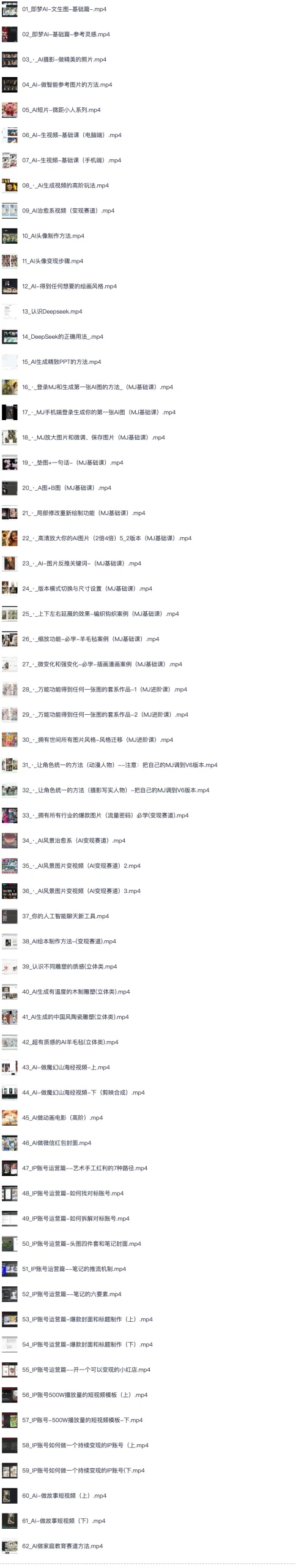 AI绘画+IP商业自媒体实操精品课，完整拆解绘画 + IP + 自媒体的闭环路径