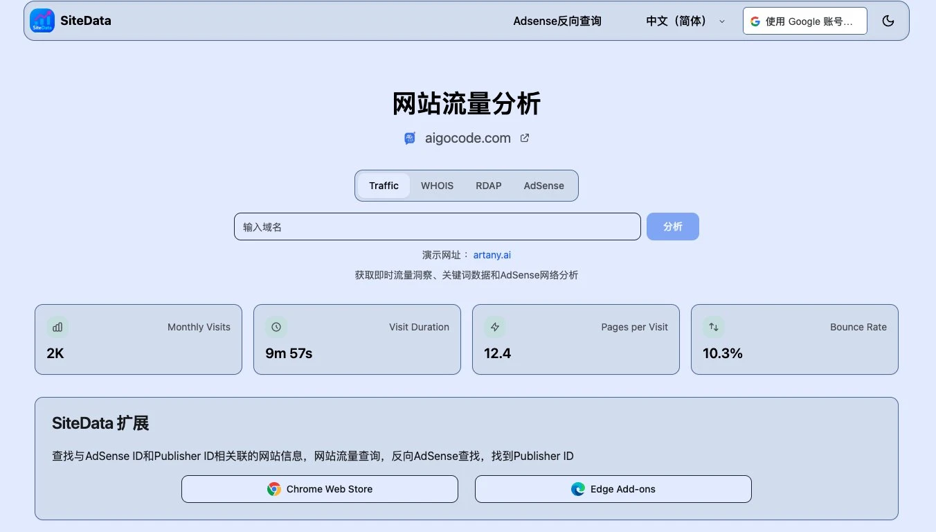 SiteData:超级强大的工具,简直是网站分析的神器