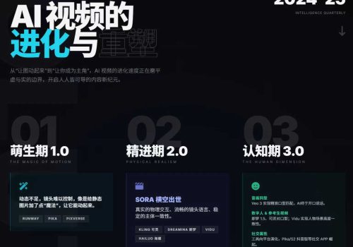 AI视频正式进入3.0时代 - 巴巴小站