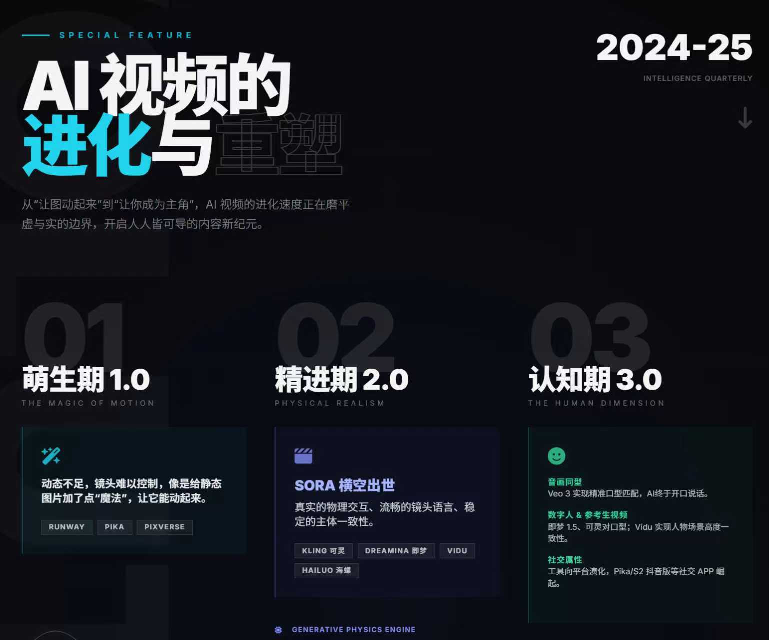 8e377f52d020251230001222