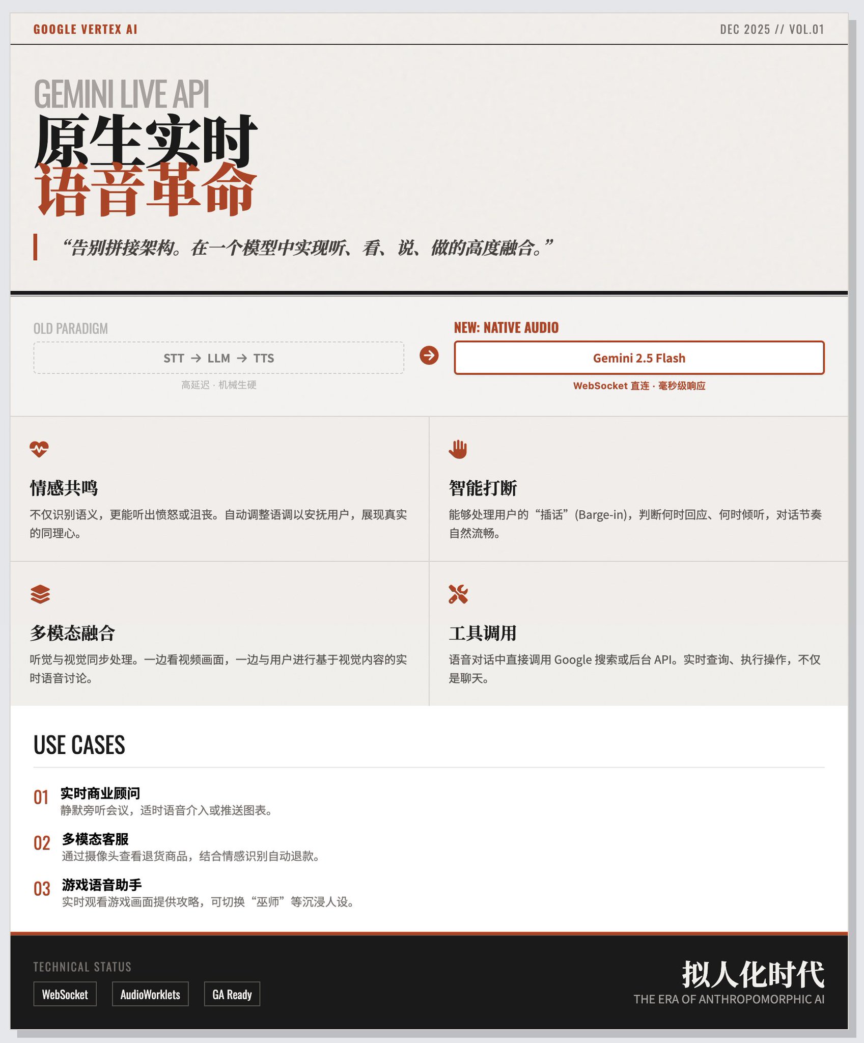 e60e11436920251213200513