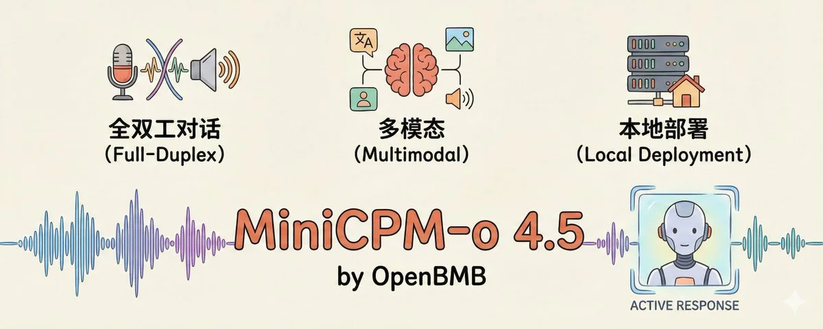 推荐项目：OpenBMB 最新推出的MiniCPM-o 4.5 多模态实时对话大模型 - 巴巴小站