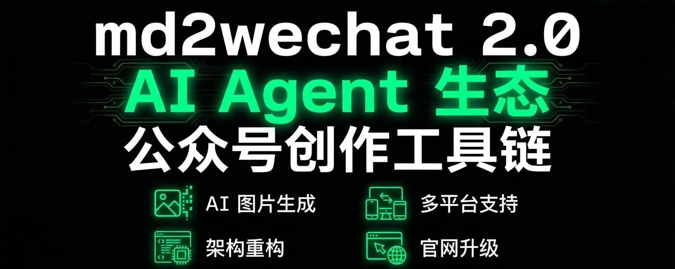 自动排版开源Skill，发送到公众号草稿，不花一分钱 - 巴巴小站