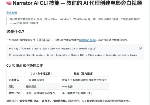 narrator-ai-cli-skill开源项目:一句话自动生成《肖申克的救赎》解说视频 - 巴巴小站