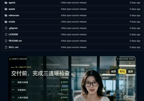 lanshu-create-ai-presenter-video:一个面向 Codex 的通用数字人视频制作 Skill - 巴巴小站