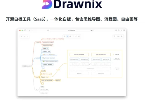 Drawnix:开源免费的全能白板工具,Markdown秒变思维导图 - 巴巴小站