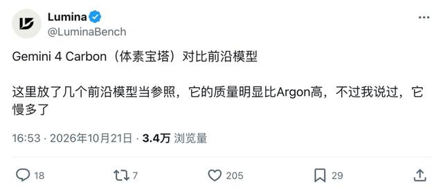 Lumina推文截图:体素宝塔四模型对比