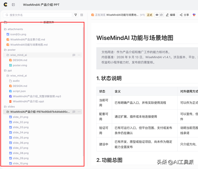 Cheso 产物目录