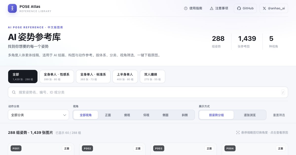 AI 角色参考与合成工作台中文版：4,345 条中文参考数据 + 10,097 张图，姿势服装人像三库合一 - 巴巴小站