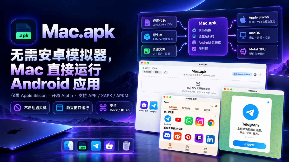 Mac.apk 在 Mac 上运行 Android 应用效果图
