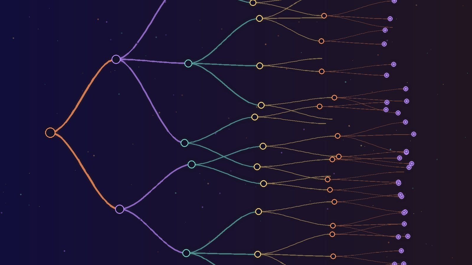 AI 决策网络示意图