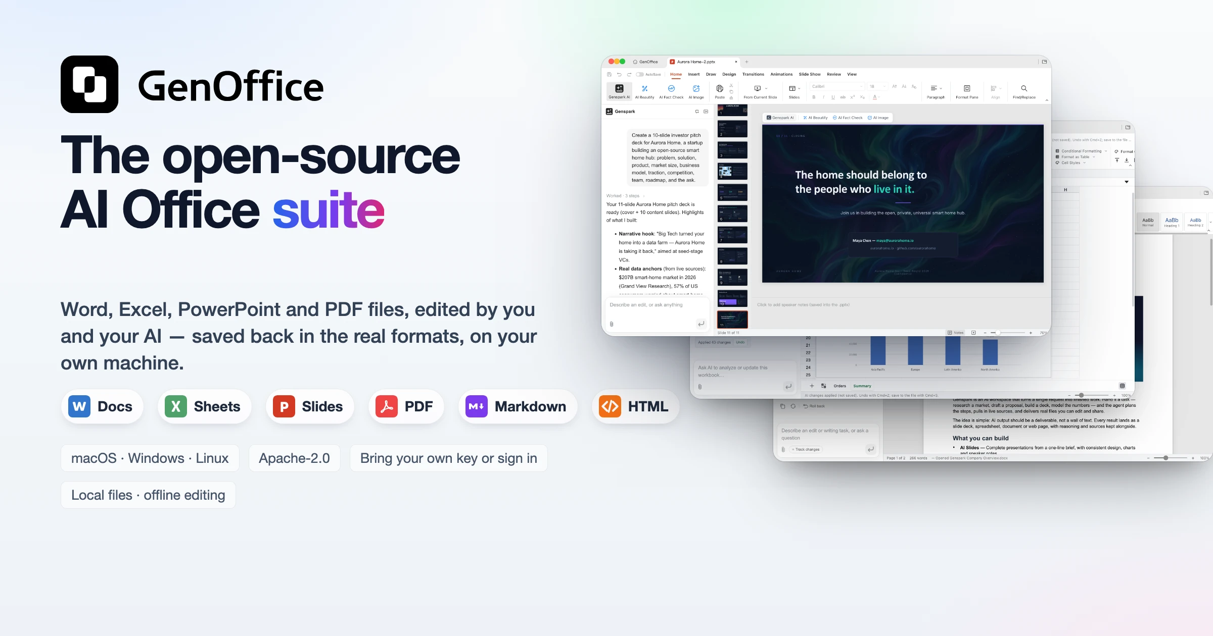 GenOffice 套件界面:文档、表格、幻灯片、PDF、Markdown、HTML 六个编辑器与 AI 编辑面板