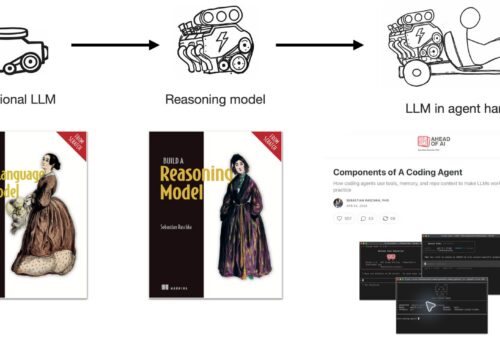 Raschka 从零构建推理模型视频课：8 讲、11 小时，用 PyTorch 亲手实现评估、推理扩展、强化学习与蒸馏 - 巴巴小站